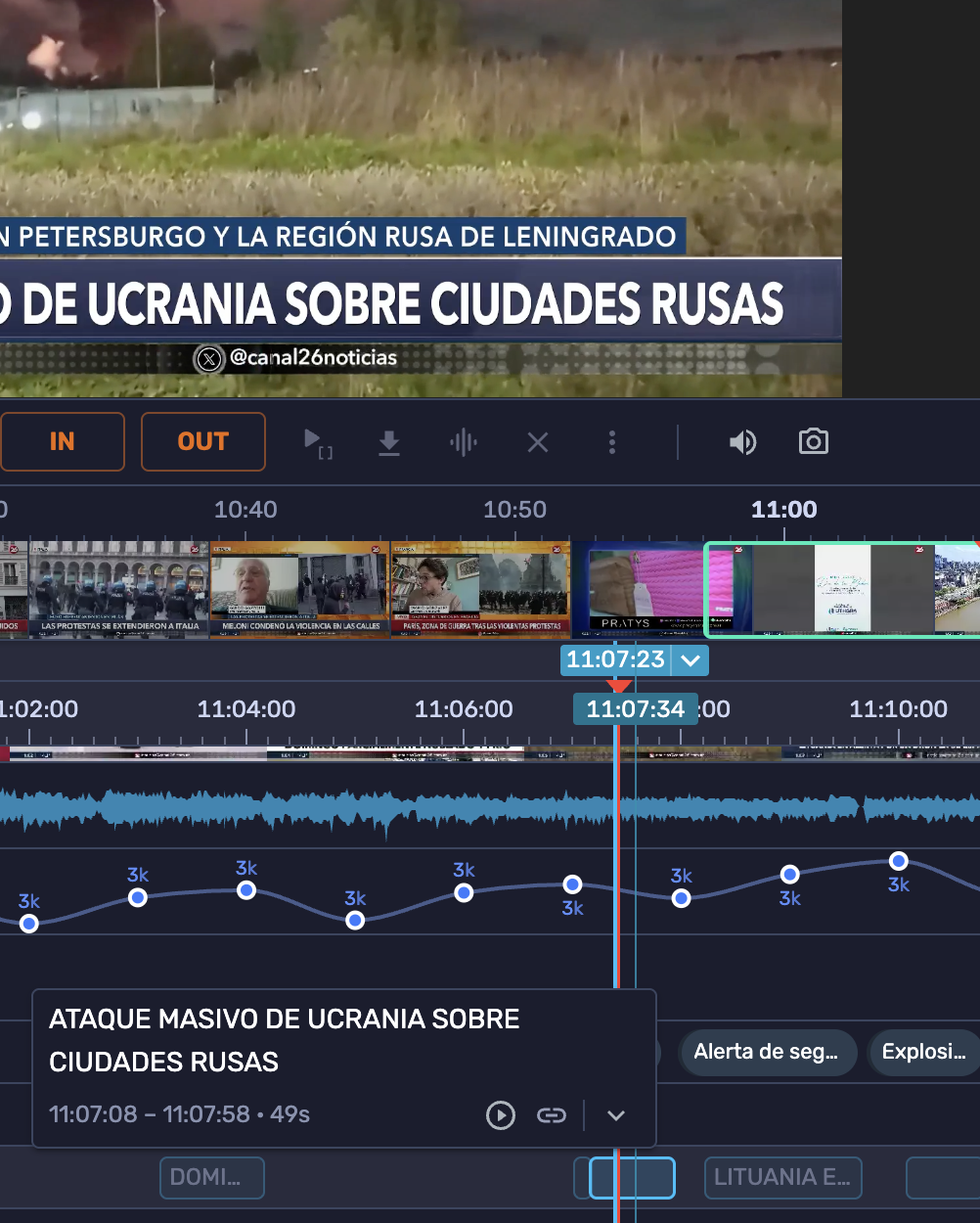 Live Topics: lista de temas, detalle con puntos clave y segmento detectado en la señal.